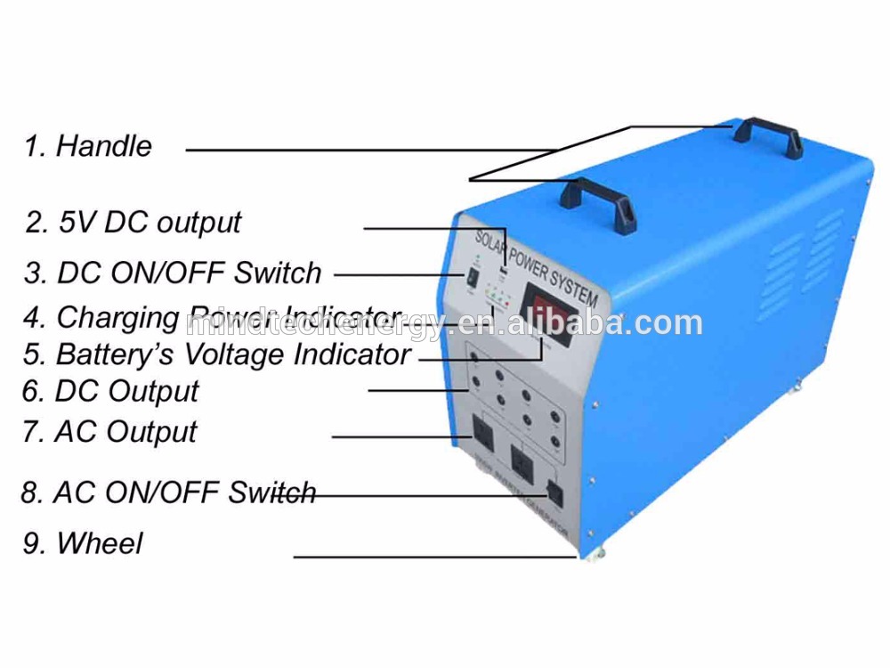 Apartment power supply off grid solar inverter solar system 1kW with battery