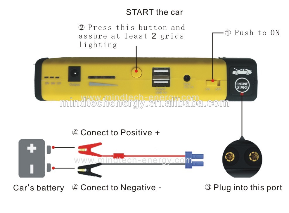 Outdoor power bank 12000mah car charging jump starter