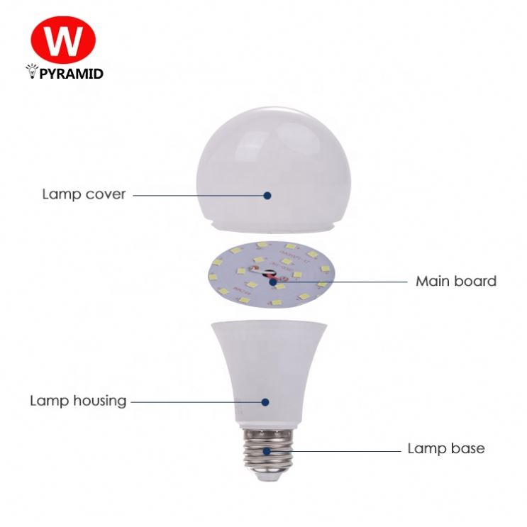Wholesale CE Pc plastic led bulb lamp