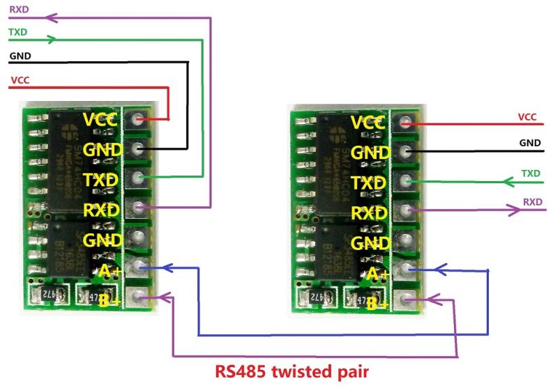 5V mini Automatic switching RS485 to TTL 232 Board RS232 to 485 Module UART Serial port SP485 Repl MAX485