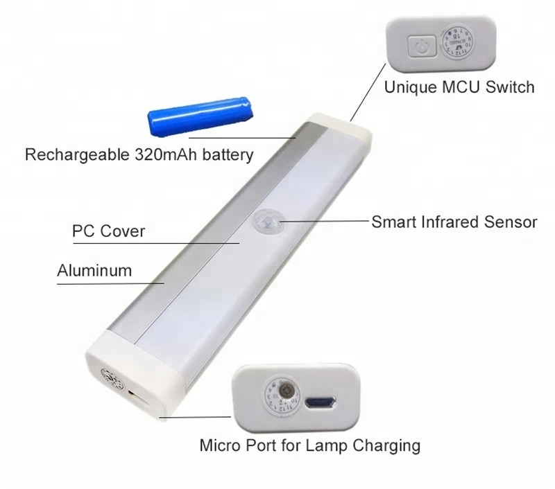 Rechargeable USB Night Light, Battery Powered Wireless LED Under Cabinet Lighting China