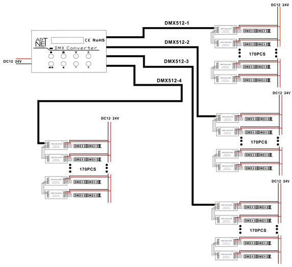 DMX400 ARTNET-SD DMX Converter artnet signal input andard DMX512 signal*4 channels output