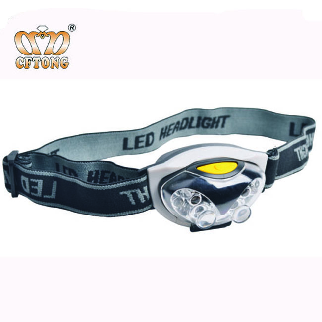 SOS Adjustable Moving Camping Outdoor LED headlamp