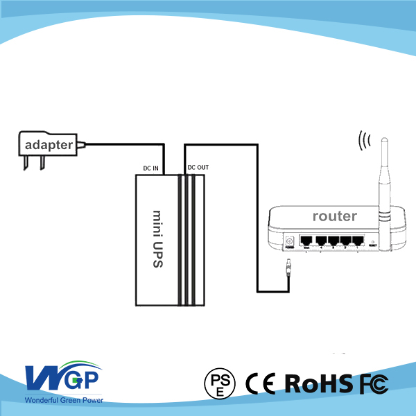 12V output DC power supply mini online ups for 3g or 4g router and cordless phone