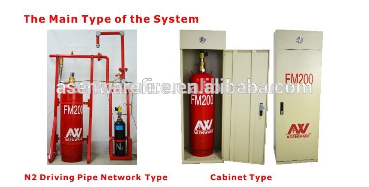 Automatic Fire Gas System Fm200 fire extinguisher Wholesales