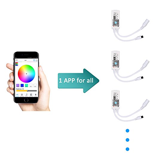 Popular WIFI RGBW Mini Controller+24 Keys IR Remote Control with factory price