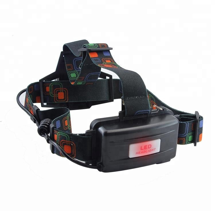 High Power XML T6 COB Led Head lamps Rechargeable Zoom led Headlamps