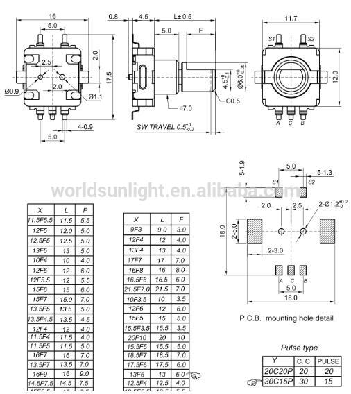 ROHS EC11 series 11mm SMT type incremental metal shaft manual rotary encoder switch