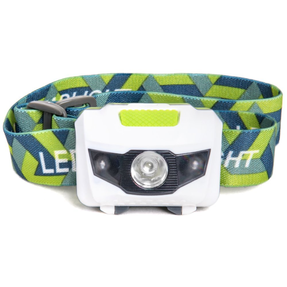 Wholesale Waterproof Headlamps Super Bright Plastic Bicycle Headlight LED