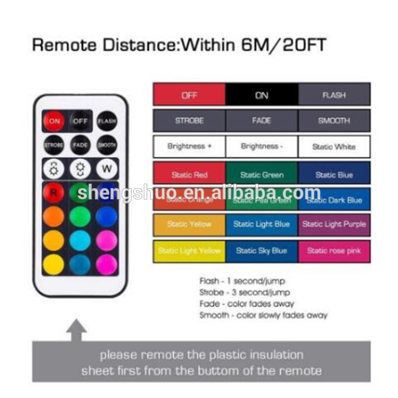 Latest Multi function Colour-changing remote-controlled LED wireless Remote Control Warm Light For Home Room Kitchen Use