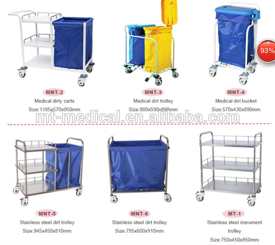 Stainless Steel Mobile Cart Dental Emergency Trolley