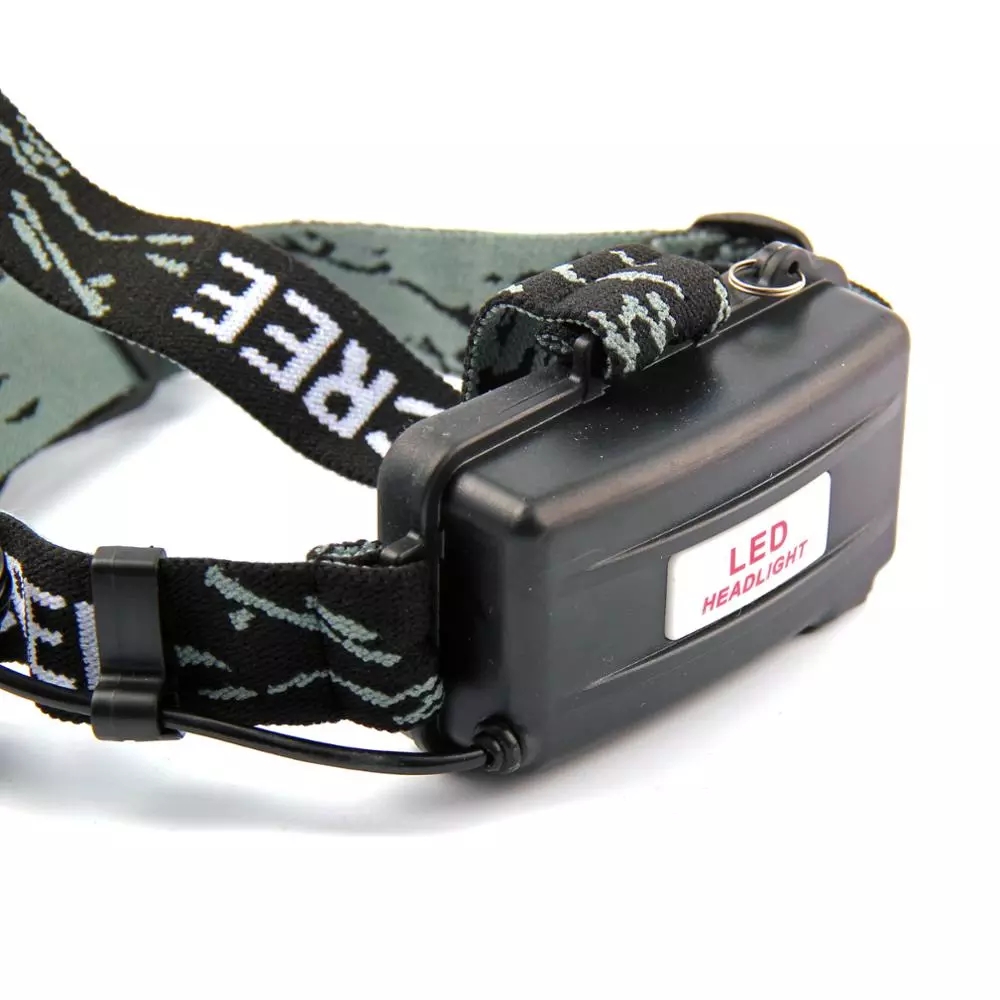 Best Selling xml T6 High Power Zoom Led Headlamp for camping