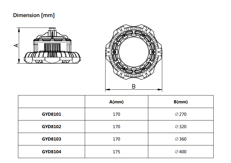 explosion proof   led  lighting  explosion proof light manufacturers in hazardous location