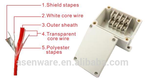 Linear heat detection cable