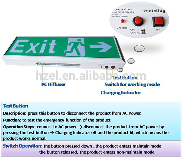 LED Rechargeable Exit Signs with Emergency Lights