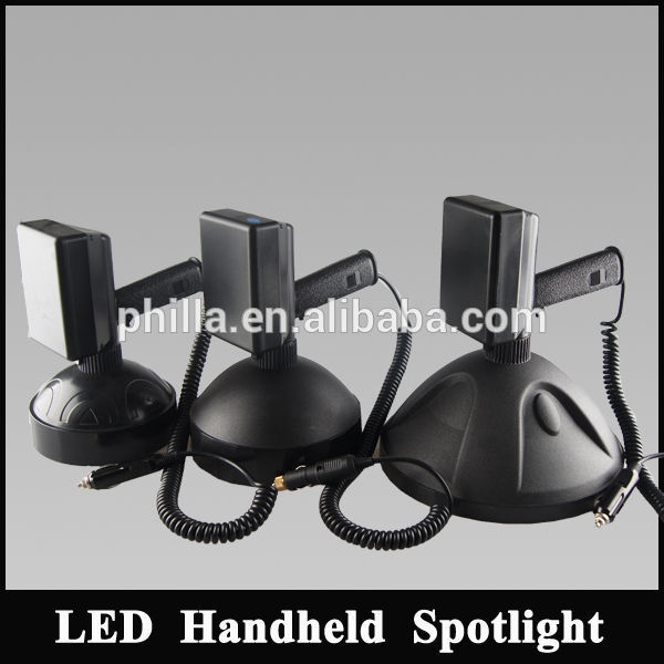 3500-8000 LM hunting lighter car LED LIGHT candle power hunting equipment Sports Entertainment NFH150/175/240