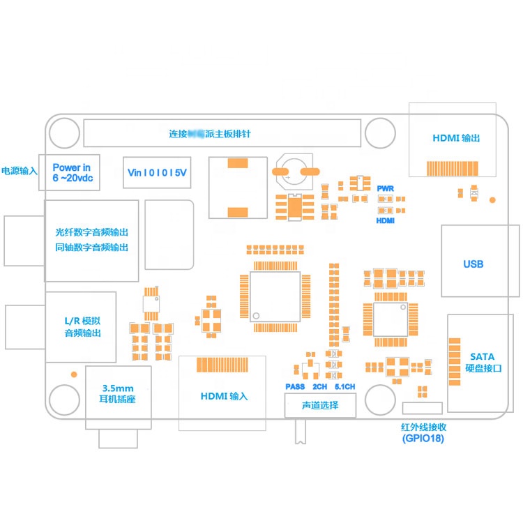 Pi Audio And Video Multifunctional Extension Board X600