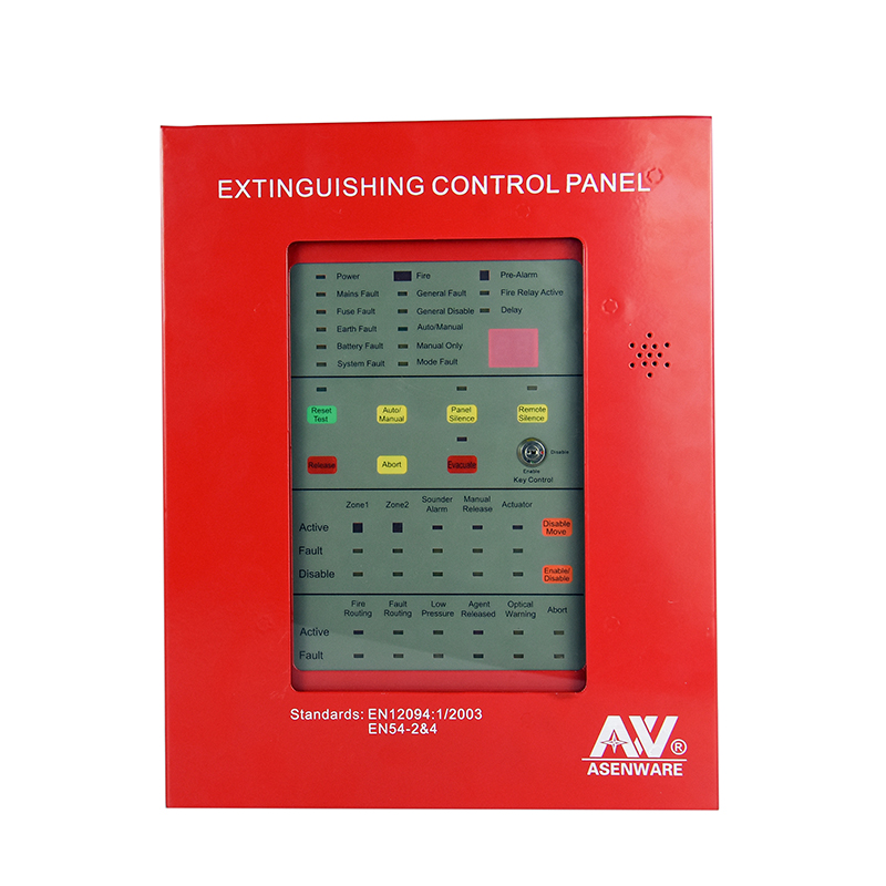 Well-operated gas suppression control panel with disable reset time