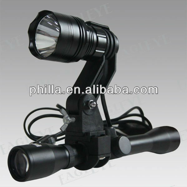 ABS carry case guangzhou hid Hunting spotlight Scope Mounted lamp shotgun manufacturer lighting Military search products