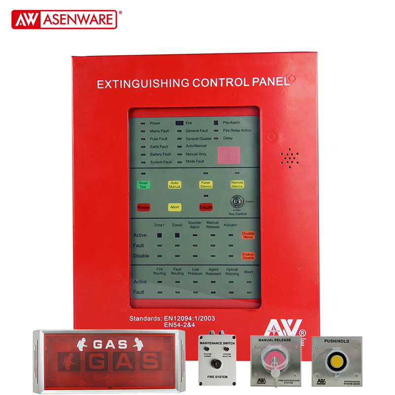 Gas suppression panel with two zones