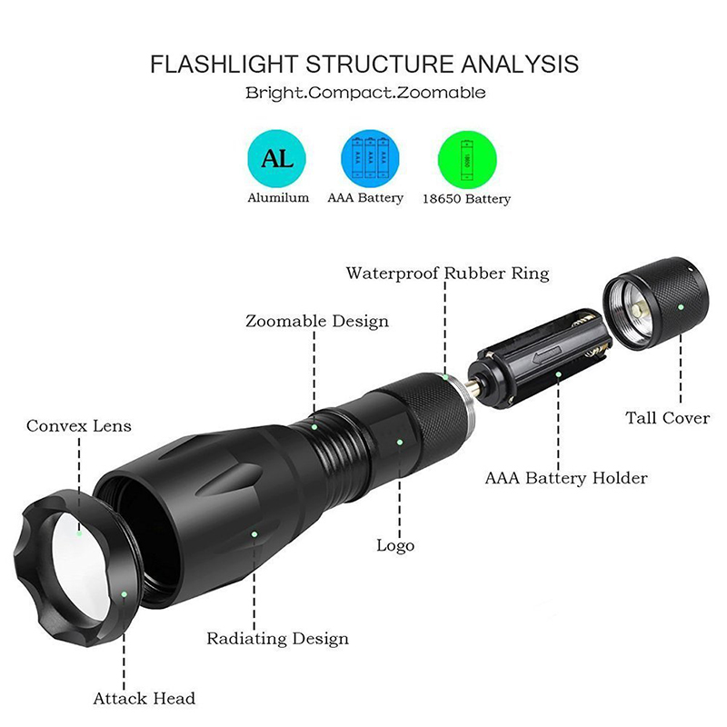 G700 LED Flashlight 18650 Rechargeable Tactical Battery Zoomable 1000LM Waterproof LED rechargeable Flashlight torch