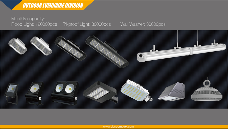 outdoor wall pack ip65 led wall pack