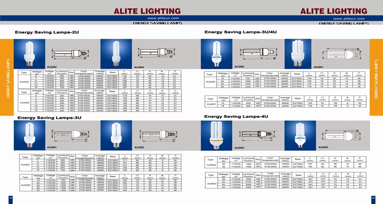 2018 hot sale U energy saving lamp bulb dimmable led corn light 3-23W