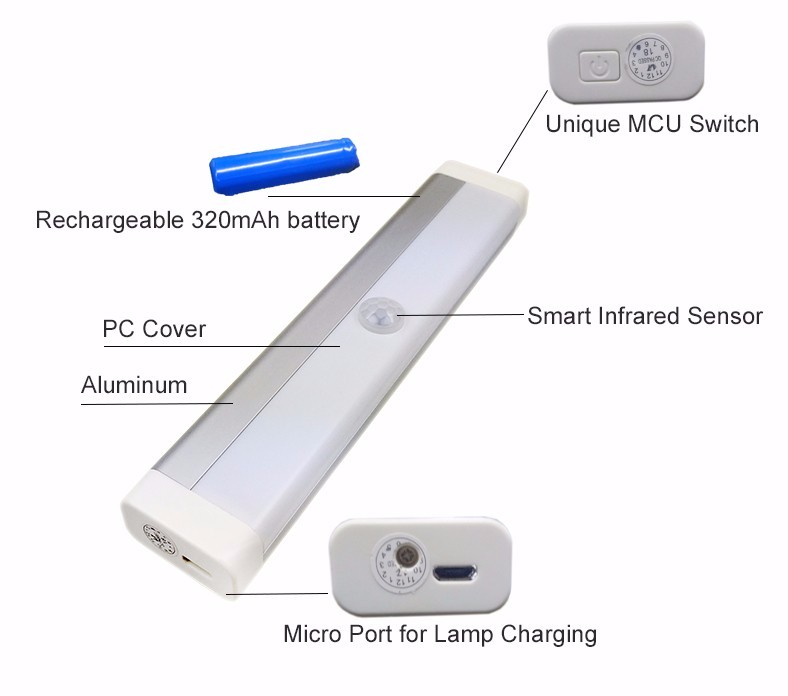 DC3V LED Cabinet Light Surface mount LED Linear Light Kitchen Wardrobe Light