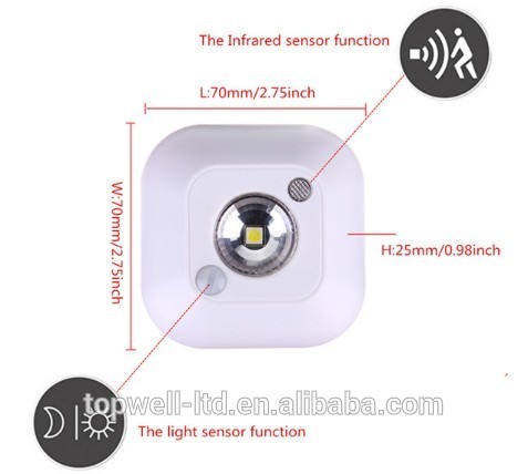 Motion Activated LED Night Light