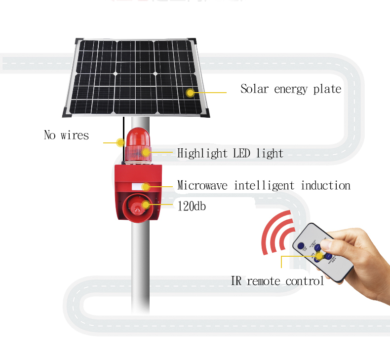 Ys-01ws outdoor safety voice prompt gas station tourism scenic area forest fire solar microwave sensor sound-light alarm