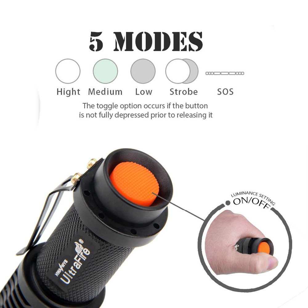 Hand Size Aluminum Alloy SK98 Tactical Flashlight 18650 Portable Rechargeable T6 LED Flashlight Clip Torch with 5 Modes