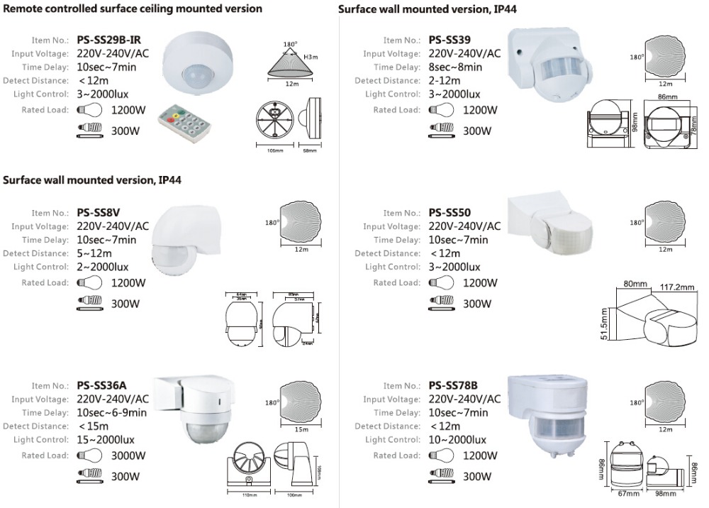 Wide Detect Angle Long Detect Distance Ceilling Mounted PIR Motion Sensor (PS-SS29B)