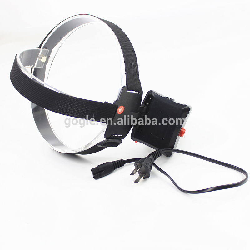 7688 Three functions high power Flashing rechargeable zoom headlamp