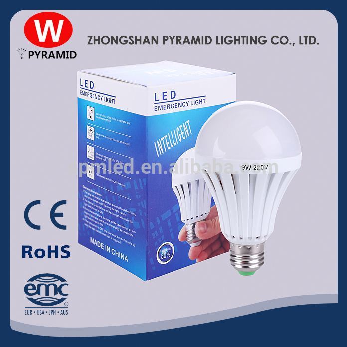 Gu10 12V Dc Led Sensor Light Bulb 2W