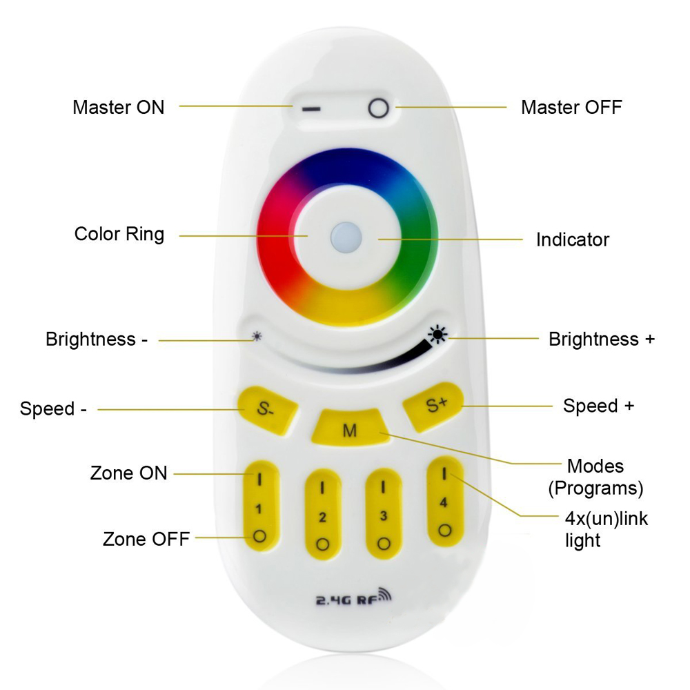 DC12-24V Mi-Light Series 2.4G 4 Zone RGBW Wireless RF Remote Control For LED Bulbs/Led Strip Light Full Touch Sensor