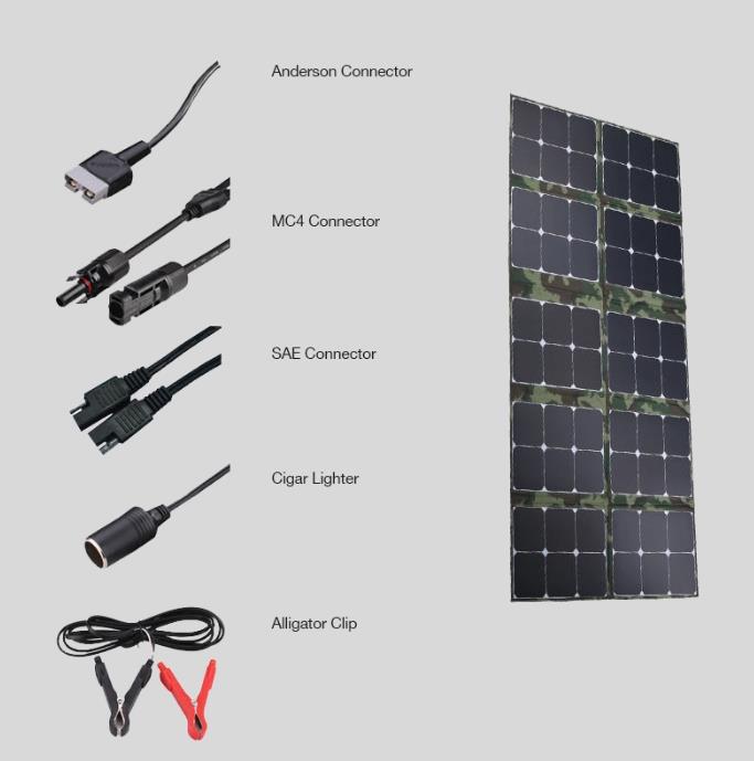 Ultra light 200w semi flexible monocrystalline etfe solar panel