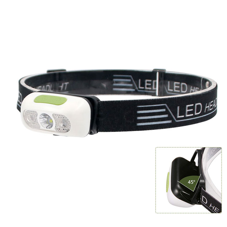 New Mini Running Head Lamp, Red Light Emergency LED Headlamp