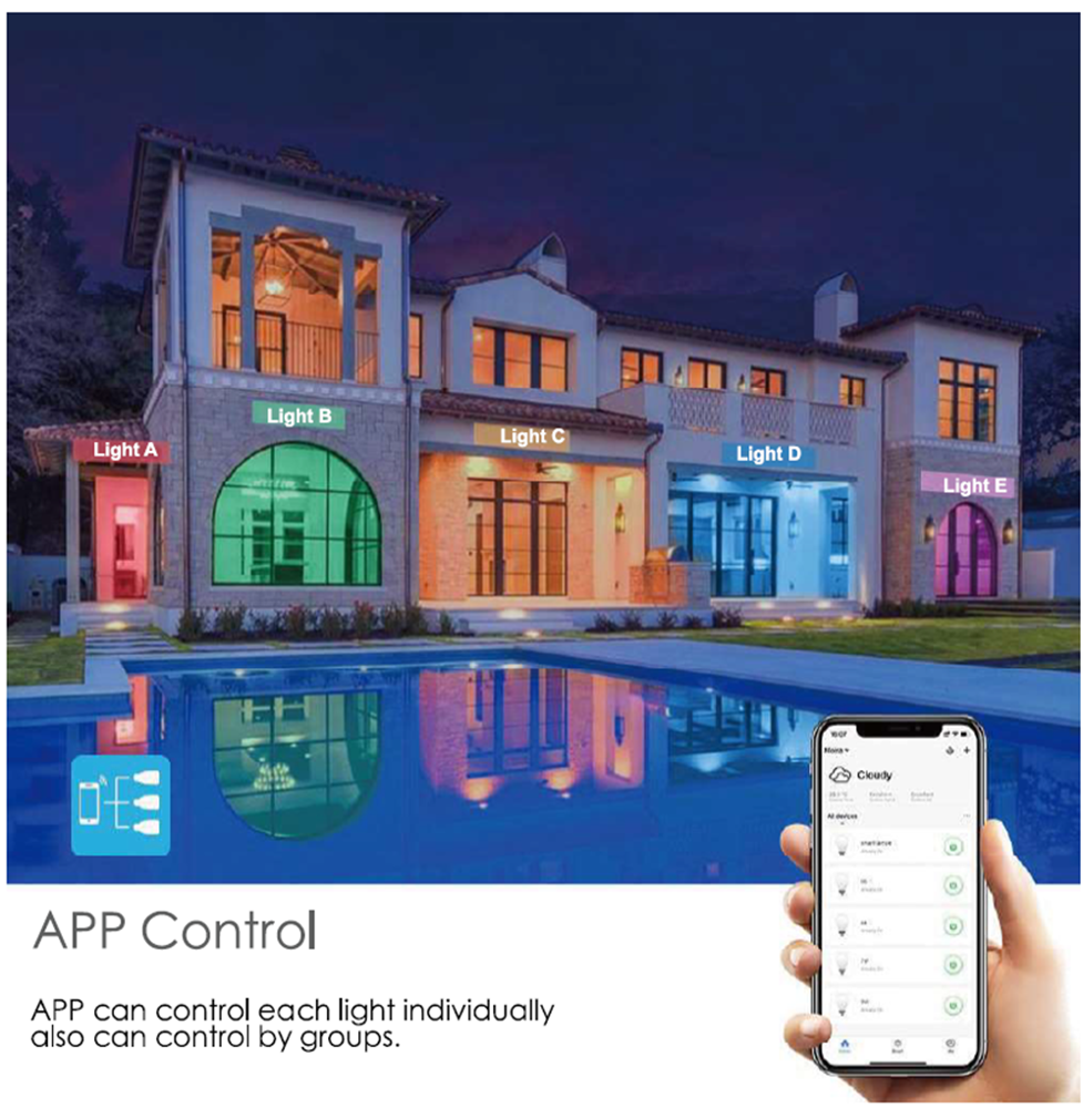 Smart wifi lighting ceiling light, voice control lighting works with Alexa and google, App control panel light