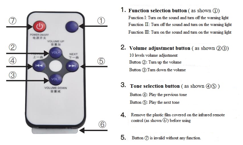 YS-800K Factory Waterproof portable motion sensor alarm siren