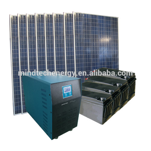 Low price high efficiency solar panel kits