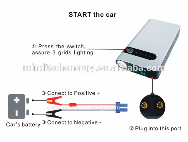 power bank 10000mah car emergency boost car jump starter 12v