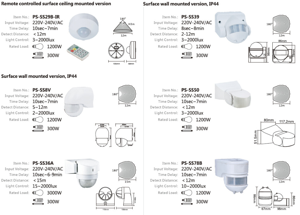 CE ROHS certified mini infrared pir human motion sensor for LED light pir sensor (PS-SS111)