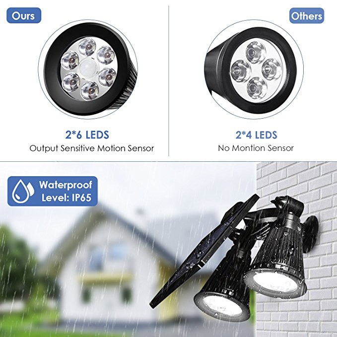 High quality best price solar led outdoor motion sensor light