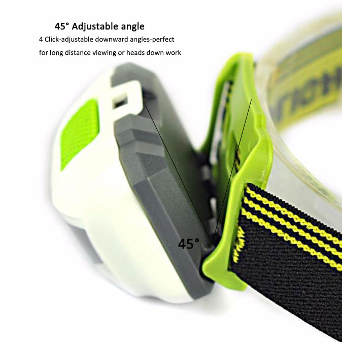 2018 Multifunctional High Power LED Headlamp with head strap