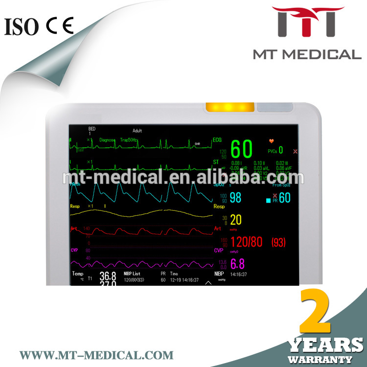 China good price medical multi-parameter patient monitor price for hospitals operation room