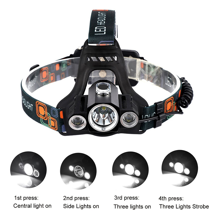 10W High beam Powerful Waterproof 18650 Rechargeable XM-L T6+2*XPE Headlamp