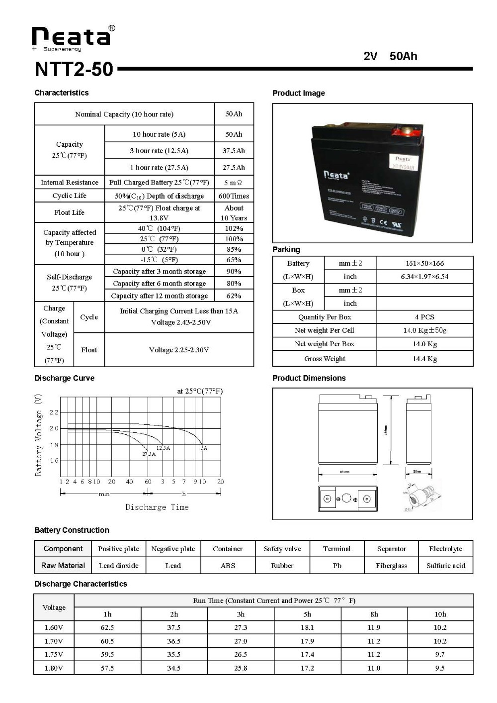 Lead acid  Battery 2V 50AH solar gel battery