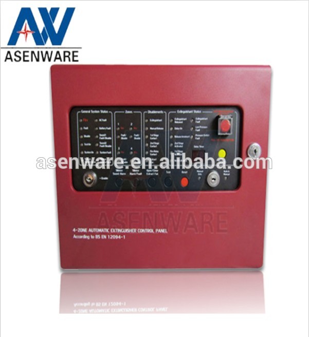 Fire protection system automatic fire extinguisher control panel