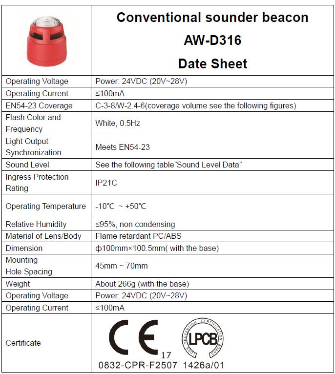 Conventional fire alarm horn strobe strobe sounder with LPCB certificate