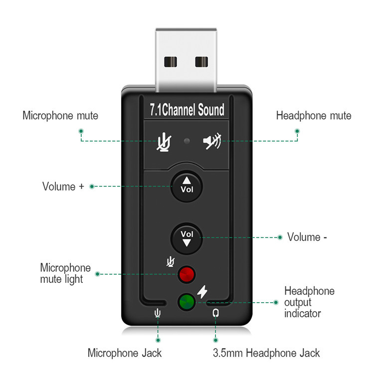 7.1 External USB Sound Card USB to Jack 3.5mm Headphone Audio Adapter Mic-phone Sound Card For Mac Win Compter Android Linux